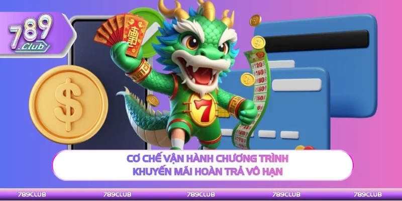 Cơ chế vận hành chương trình khuyến mãi hoàn trả vô hạn